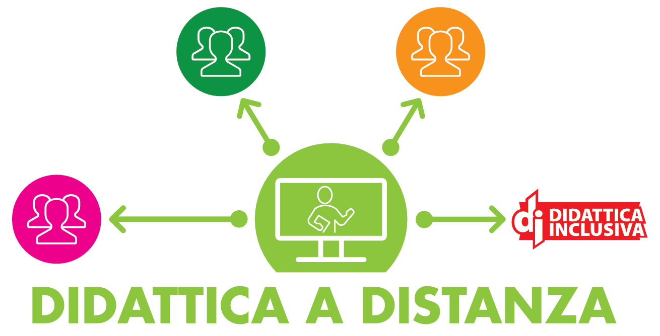 Didattica